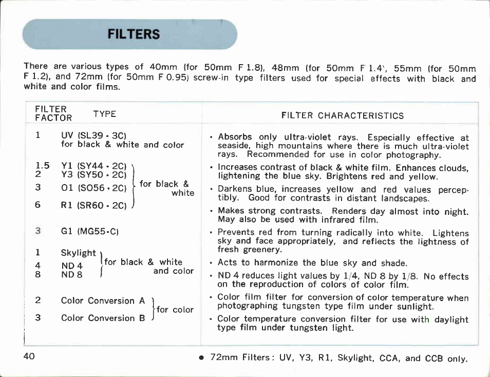 Canon Model 7S User Manual | Page 42 / 86