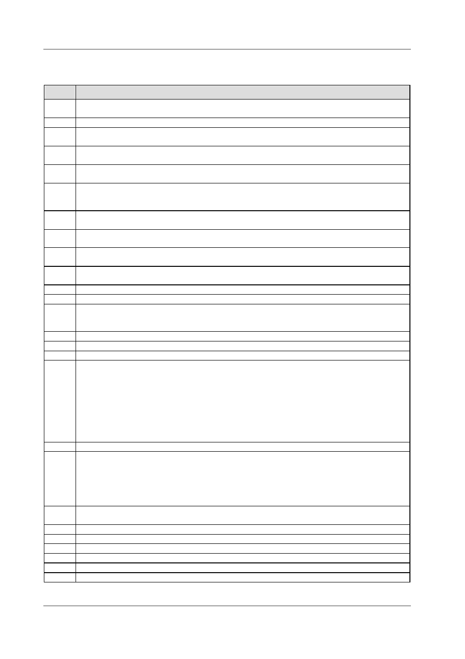 I annex: post-codes | BECKHOFF CB1052 User Manual | Page 82 / 86
