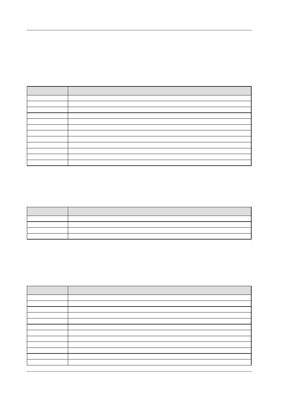 Ii annex: resources, A io range, C interrupt | BECKHOFF CB1052 User Manual | Page 85 / 86
