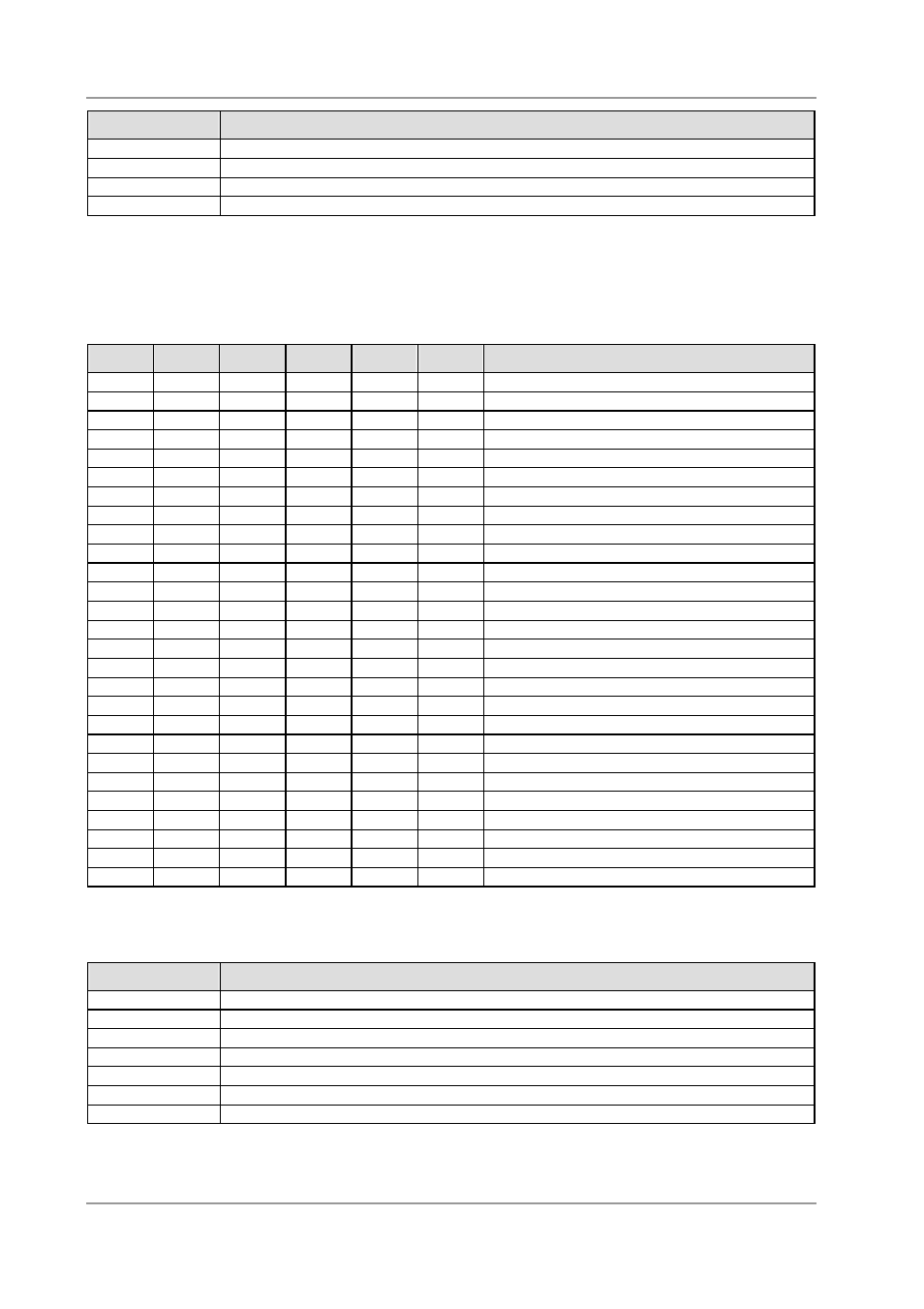 D pci devices, E smb devices | BECKHOFF CB1052 User Manual | Page 86 / 86