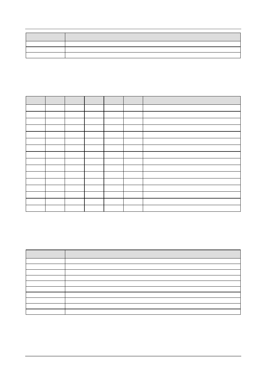 Pci devices, Smb devices | BECKHOFF CB1061 User Manual | Page 124 / 124