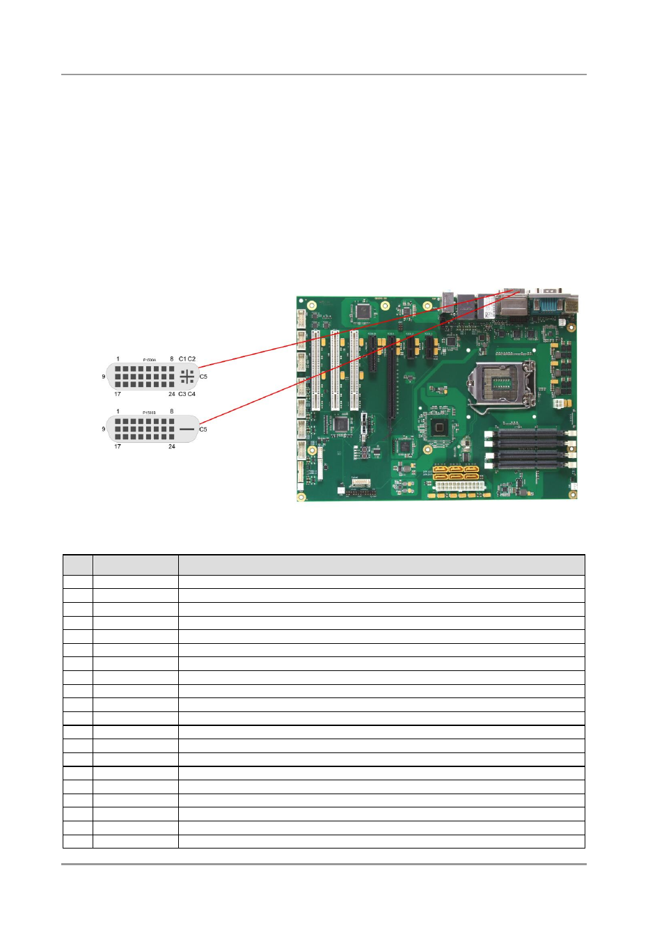 2 back panel connectors, 1 dvi connectors | BECKHOFF CB1061 User Manual | Page 23 / 124