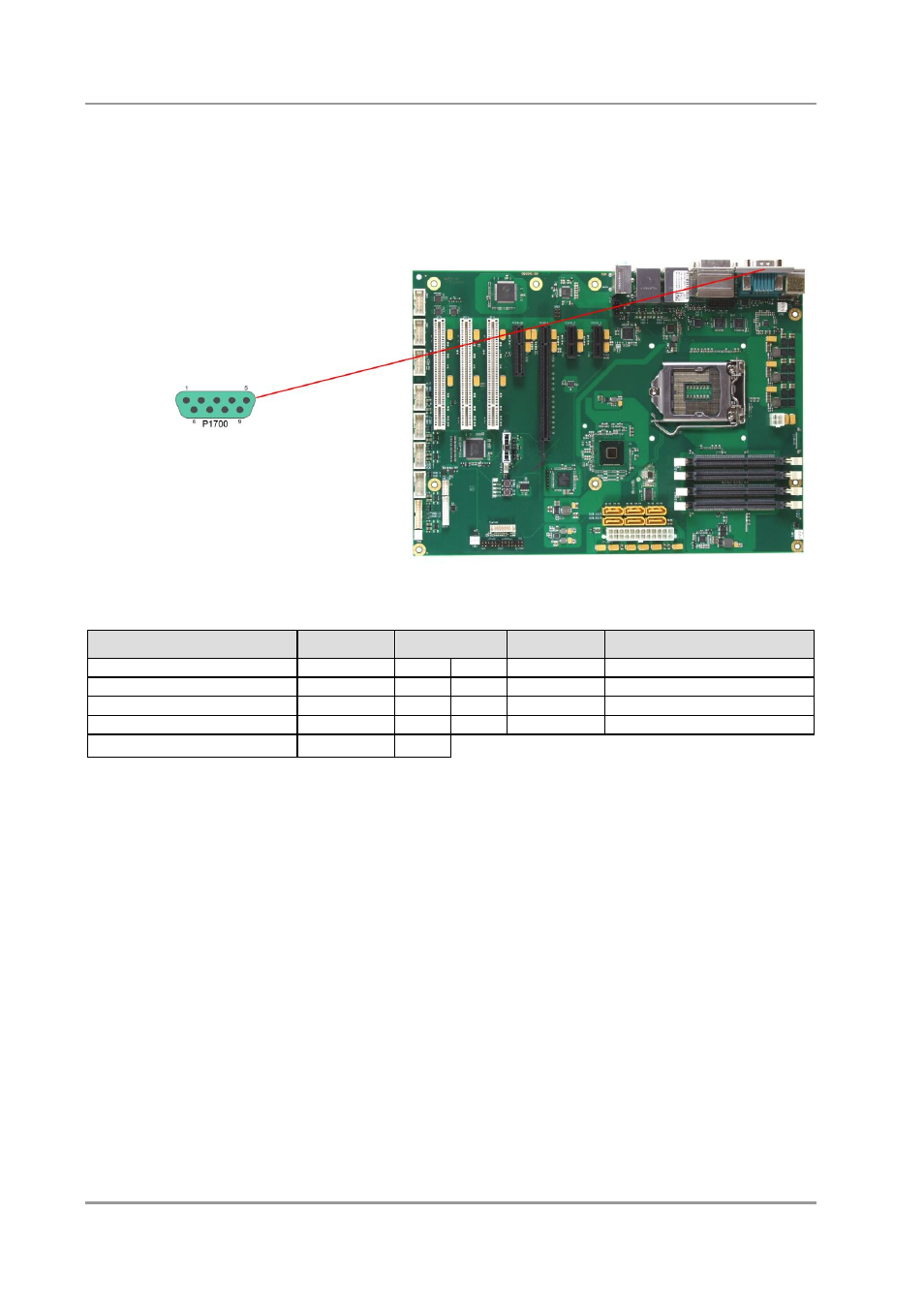 5 serial interface com1 | BECKHOFF CB1061 User Manual | Page 28 / 124