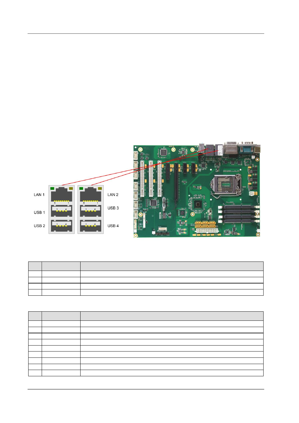 6 usb and lan | BECKHOFF CB1061 User Manual | Page 29 / 124