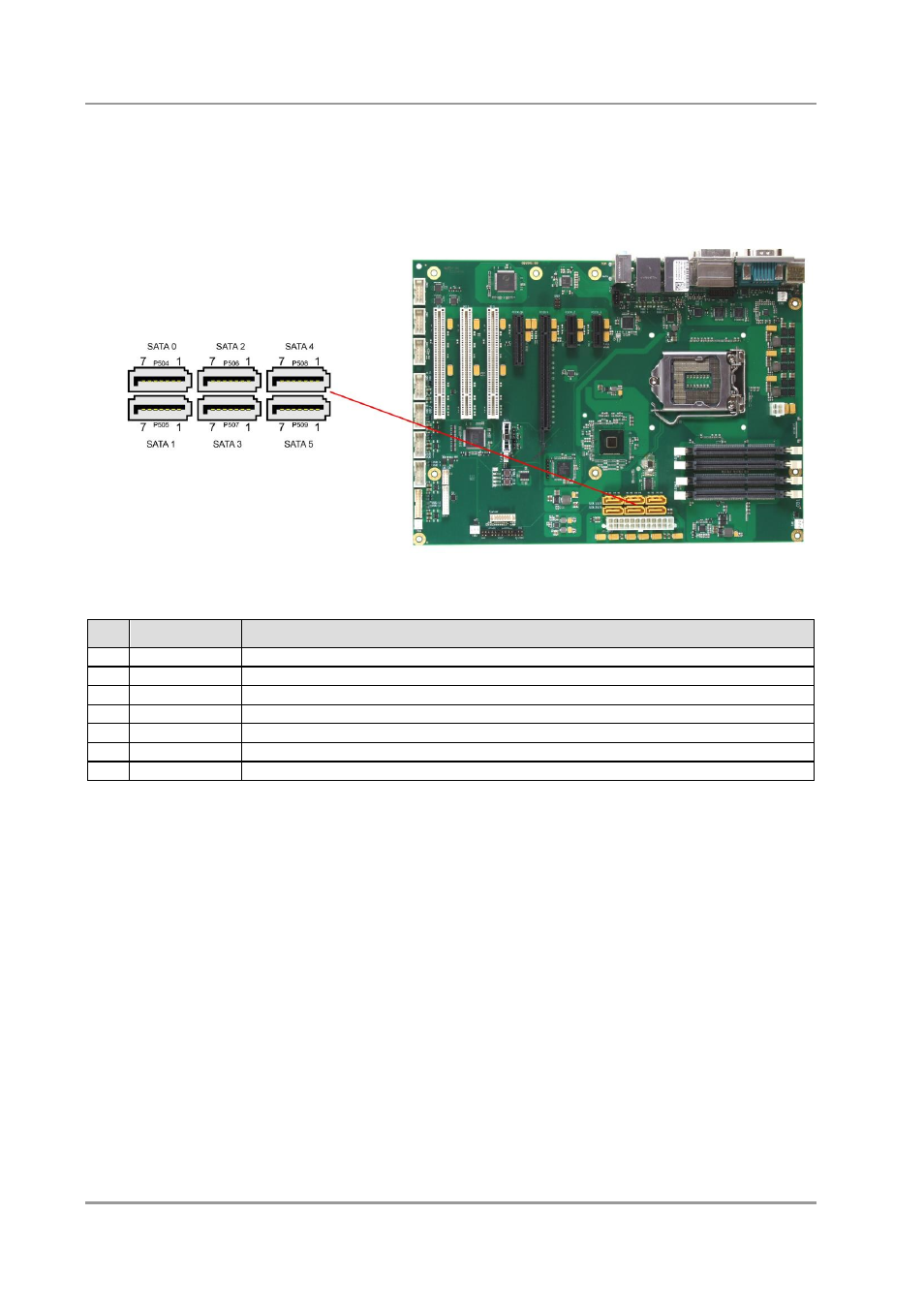 1 sata interfaces | BECKHOFF CB1061 User Manual | Page 32 / 124