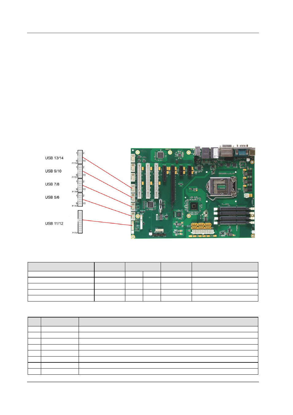 4 internal connectors, 1 usb 5-14 | BECKHOFF CB1061 User Manual | Page 36 / 124