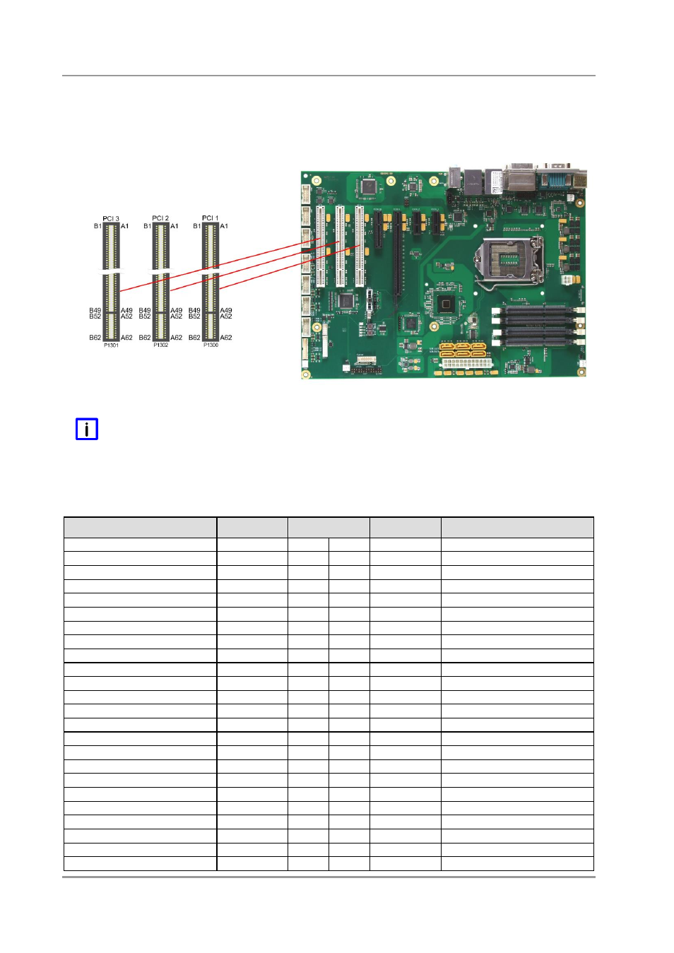 5 pci interfaces | BECKHOFF CB1061 User Manual | Page 41 / 124