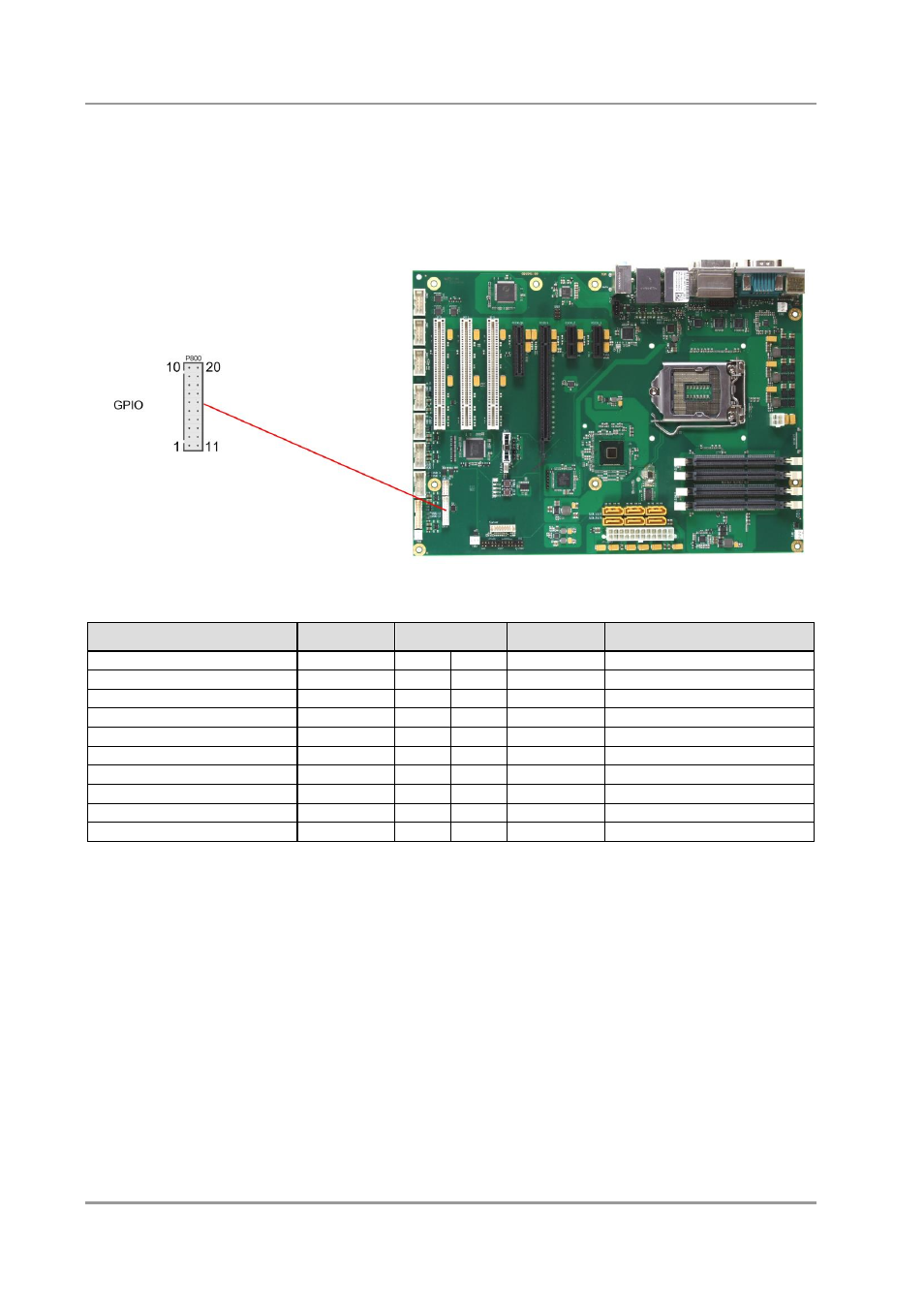 10 gpio | BECKHOFF CB1061 User Manual | Page 48 / 124