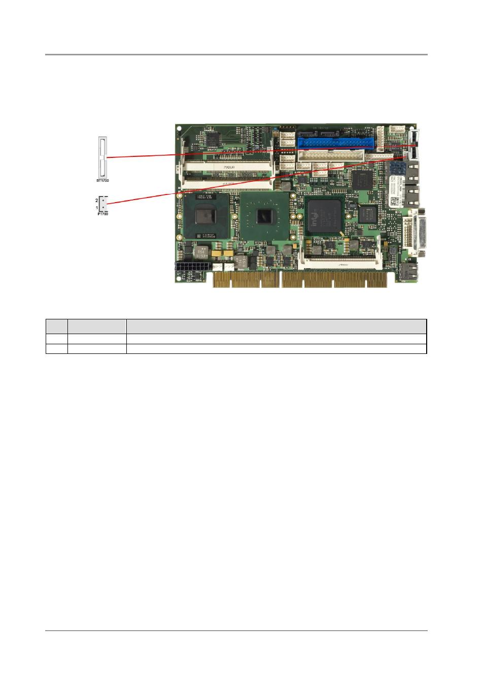 2 cmos battery | BECKHOFF CB2051 User Manual | Page 14 / 77