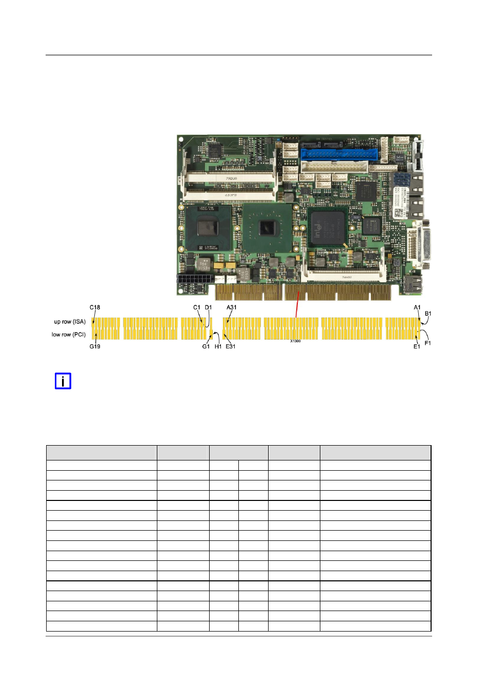 4 pisa slot | BECKHOFF CB2051 User Manual | Page 16 / 77