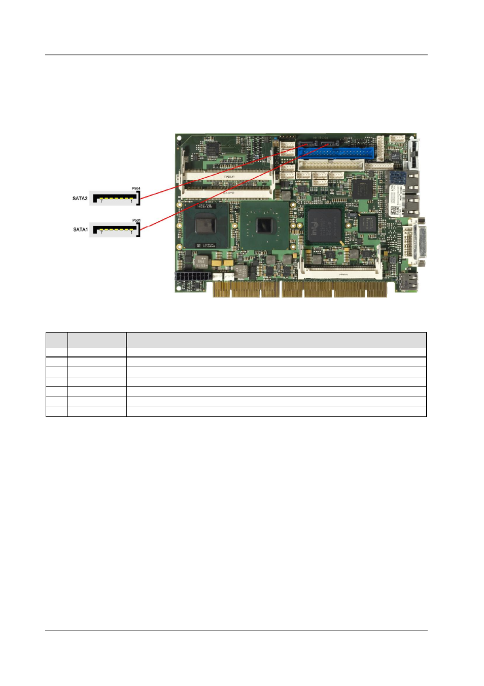 7 sata interfaces | BECKHOFF CB2051 User Manual | Page 24 / 77