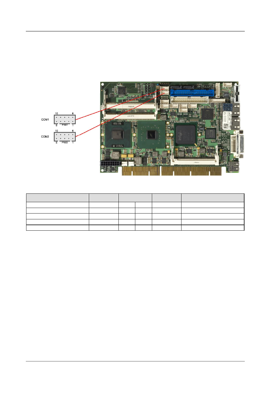 11 serial interfaces com1 & com2 | BECKHOFF CB2051 User Manual | Page 29 / 77