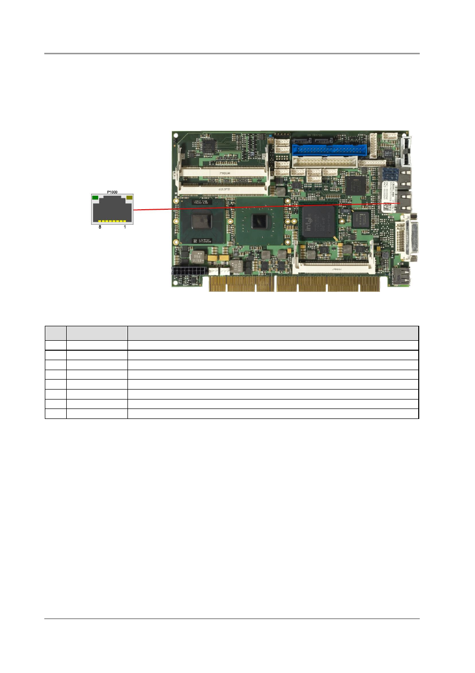 15 lan1 | BECKHOFF CB2051 User Manual | Page 34 / 77