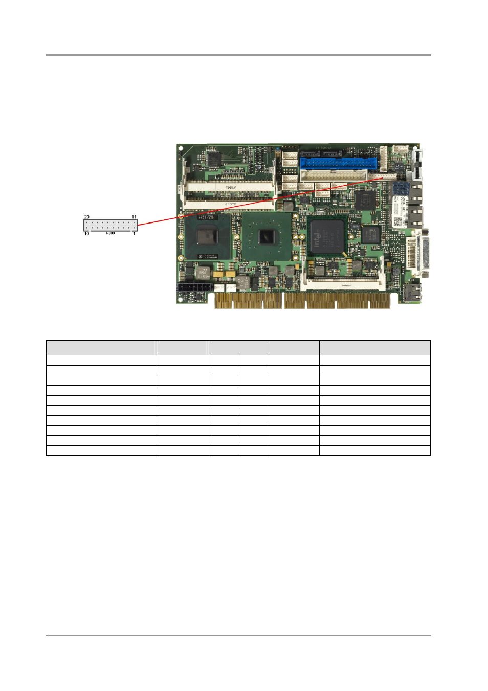 19 gpio | BECKHOFF CB2051 User Manual | Page 38 / 77