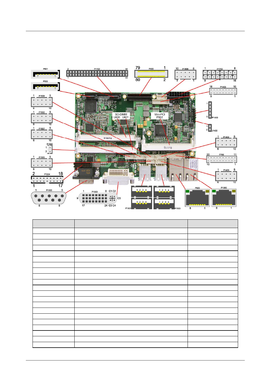 1 connector map | BECKHOFF CB3052 User Manual | Page 15 / 78