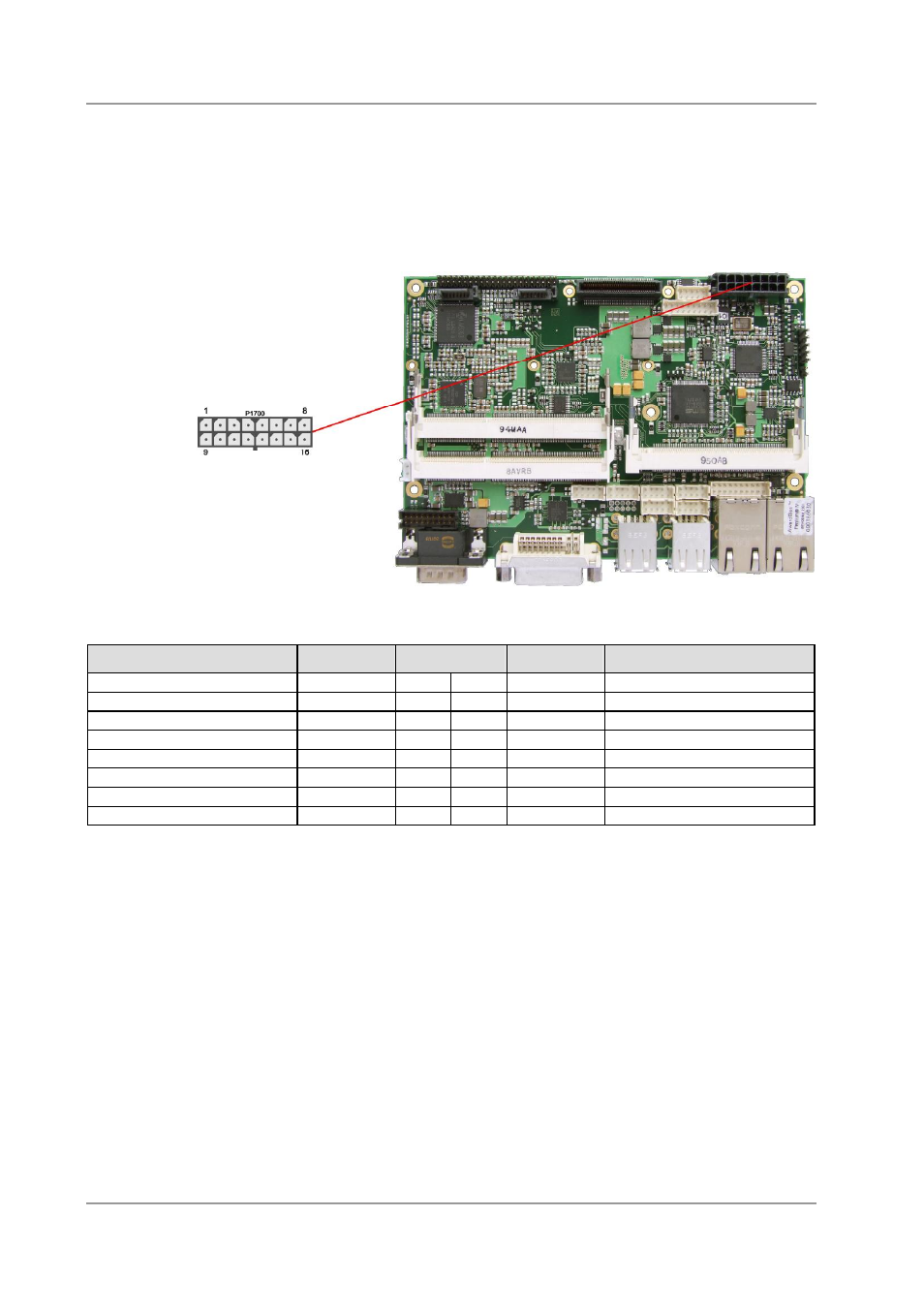 2 power supply | BECKHOFF CB3052 User Manual | Page 16 / 78