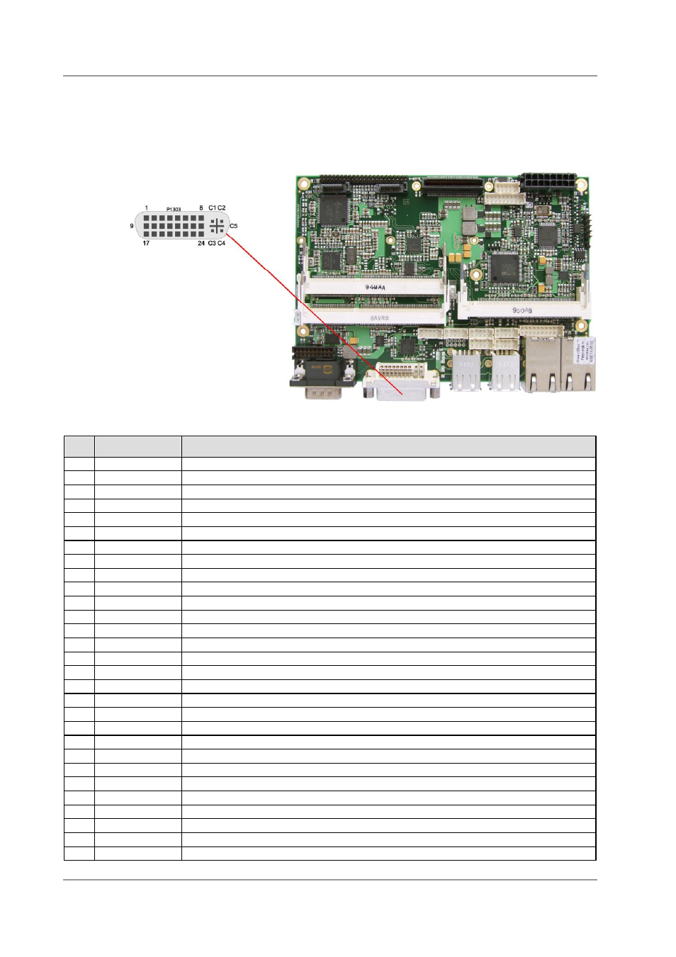 6 vga/dvi | BECKHOFF CB3052 User Manual | Page 22 / 78