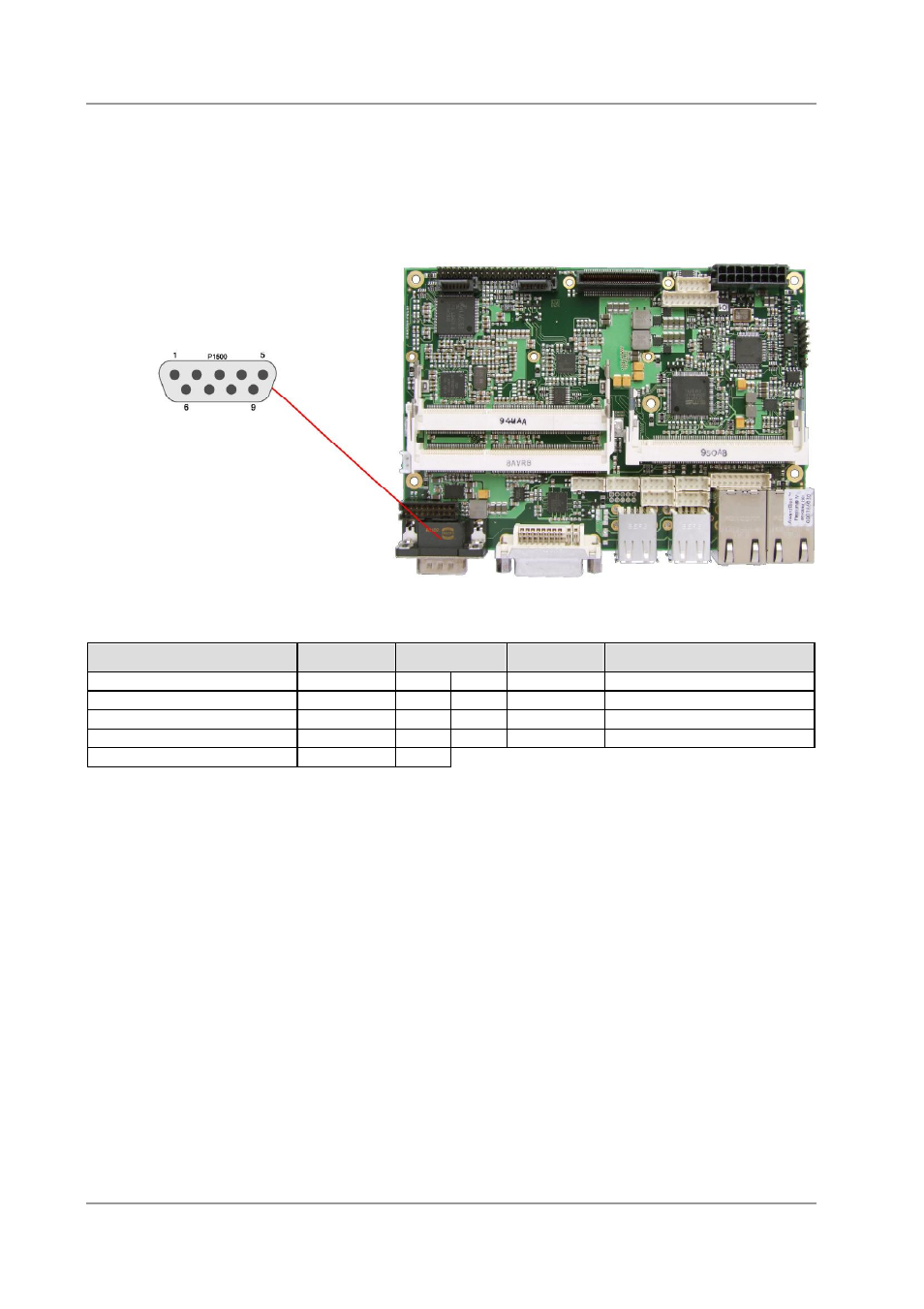 16 serial interface com1 | BECKHOFF CB3052 User Manual | Page 32 / 78