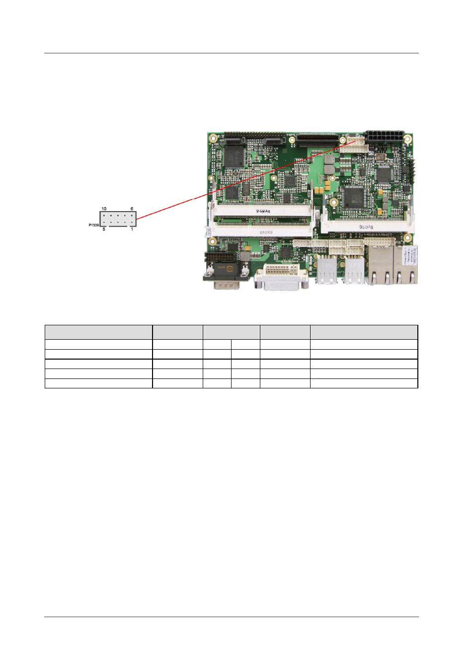 22 fan connectors | BECKHOFF CB3052 User Manual | Page 40 / 78