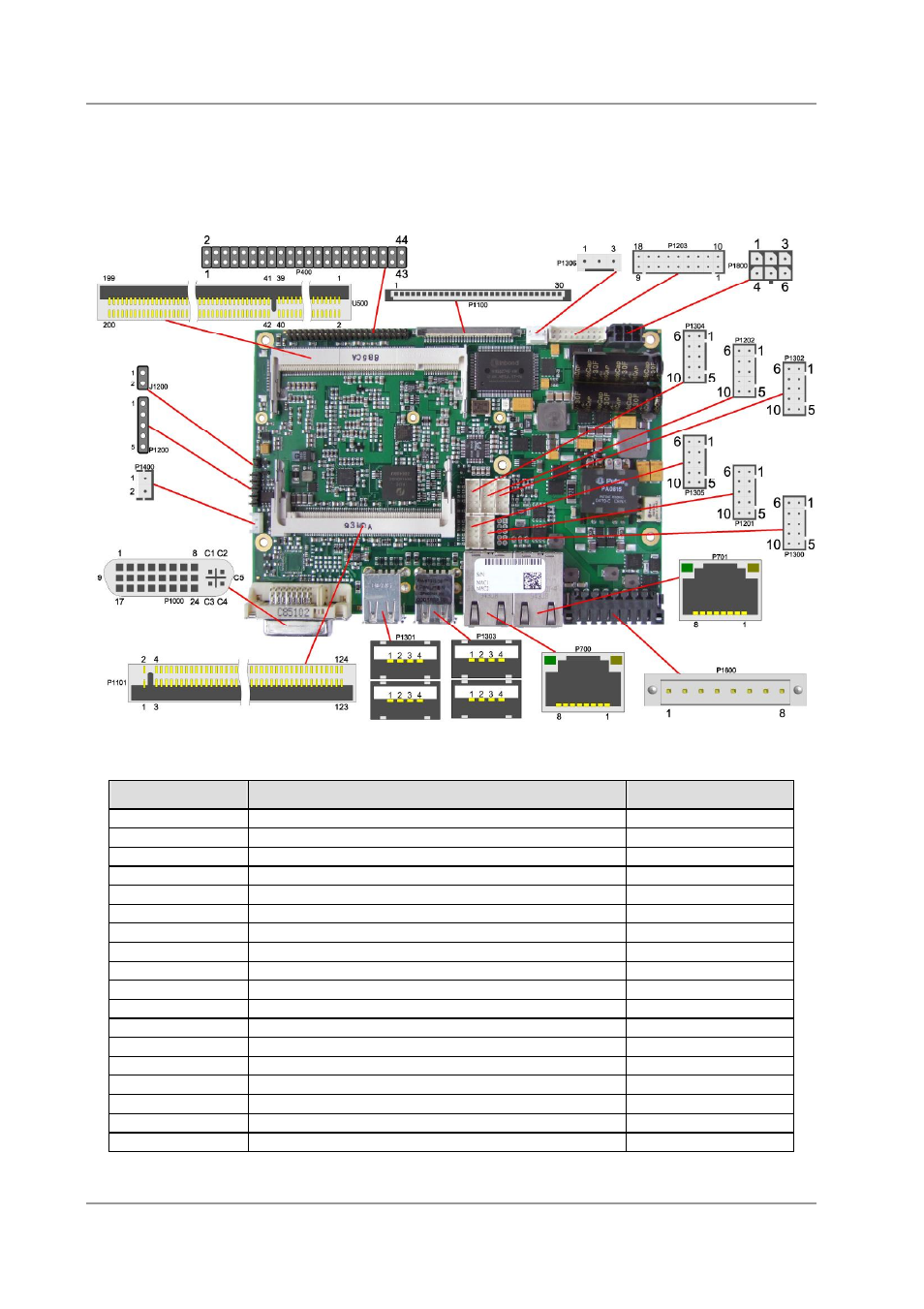 1 connector map | BECKHOFF CB3053 User Manual | Page 15 / 69