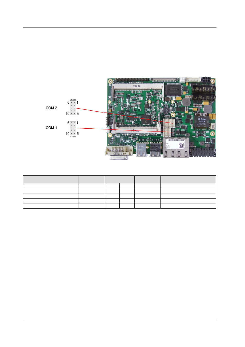 15 serial interfaces com1 and com2 | BECKHOFF CB3053 User Manual | Page 32 / 69