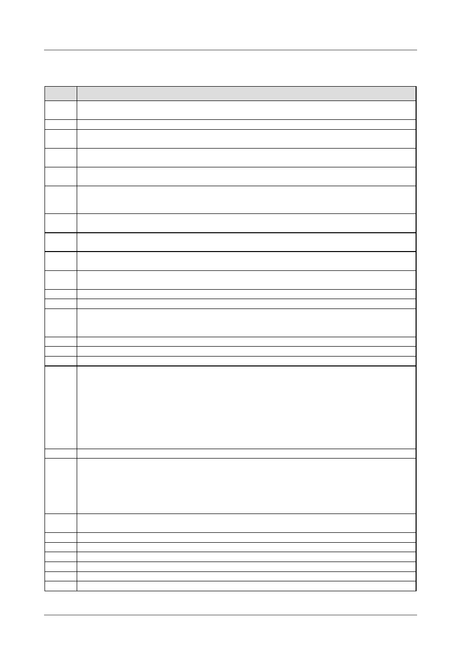 I annex: post-codes | BECKHOFF CB3053 User Manual | Page 65 / 69