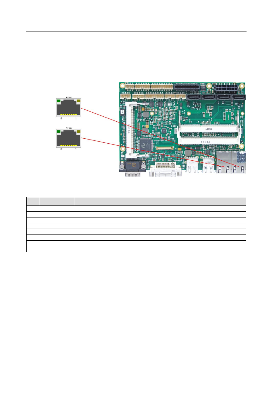 10 lan | BECKHOFF CB3056 User Manual | Page 25 / 86