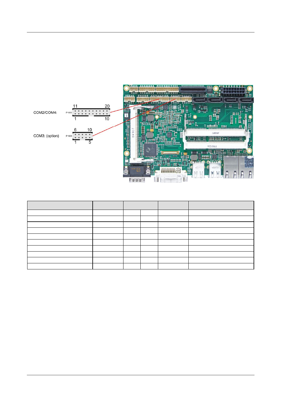 14 serial ports com2 through com4 | BECKHOFF CB3056 User Manual | Page 29 / 86