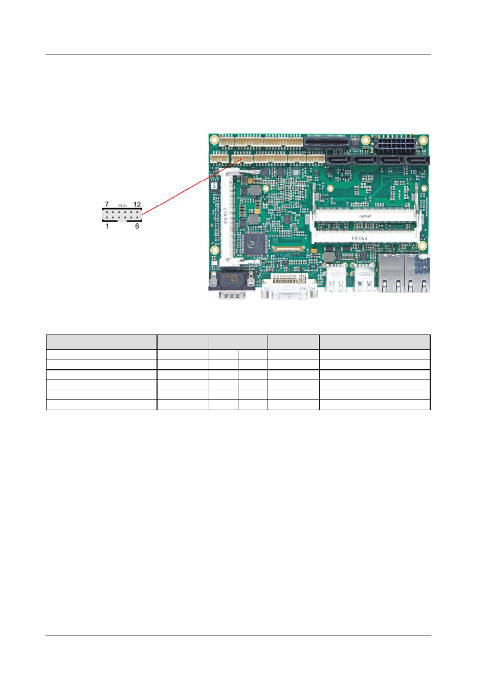 17 gpio | BECKHOFF CB3056 User Manual | Page 35 / 86
