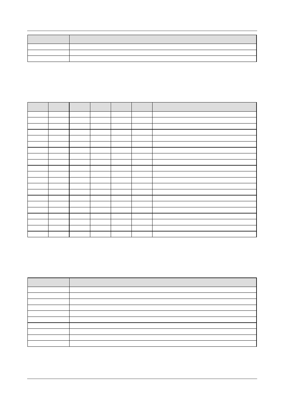 Pci devices, Smb devices | BECKHOFF CB3056 User Manual | Page 86 / 86