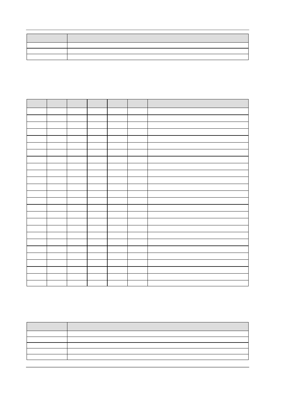 Pci devices, Smb devices | BECKHOFF CB3060 User Manual | Page 112 / 113