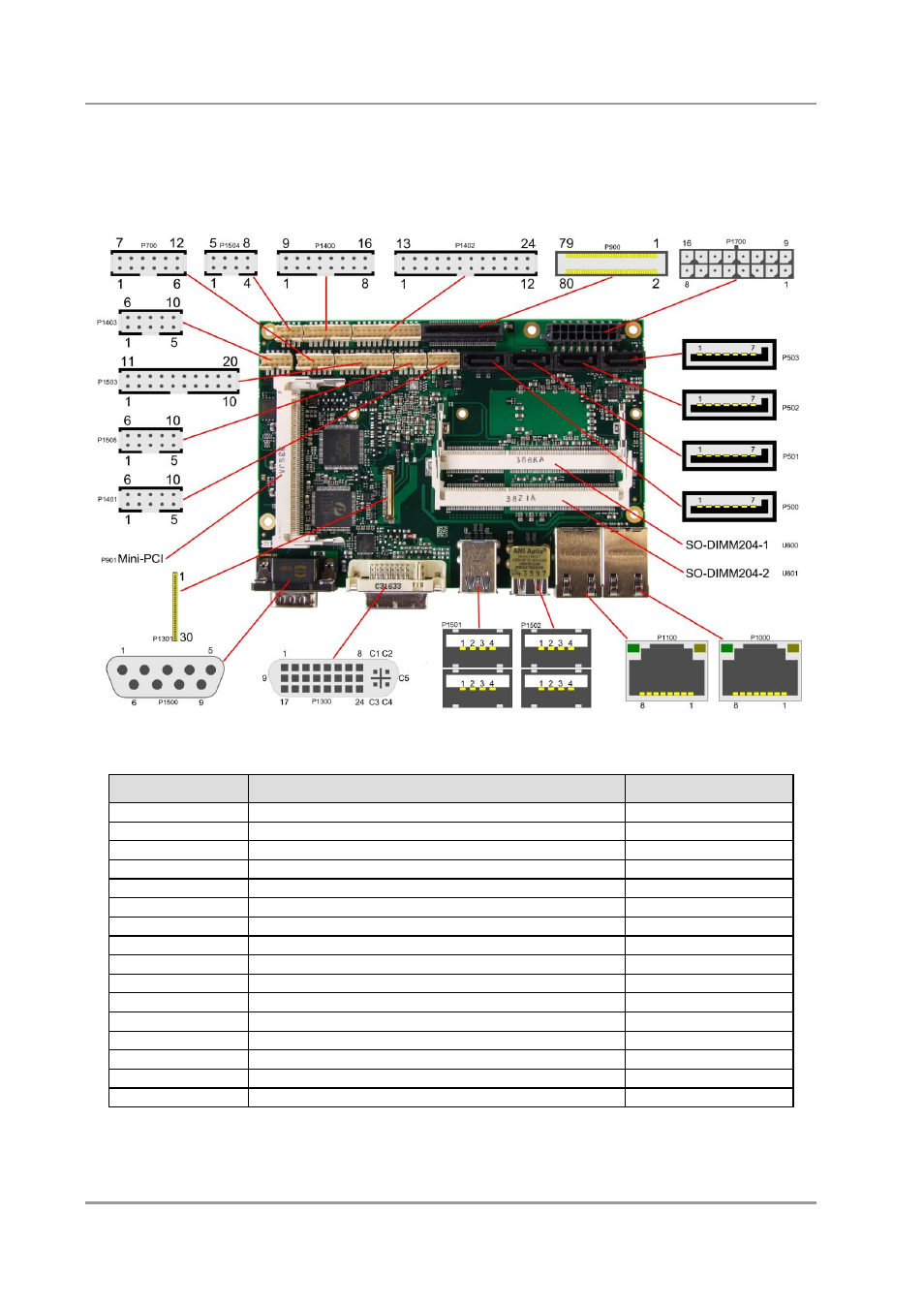 1 connector map | BECKHOFF CB3060 User Manual | Page 16 / 113