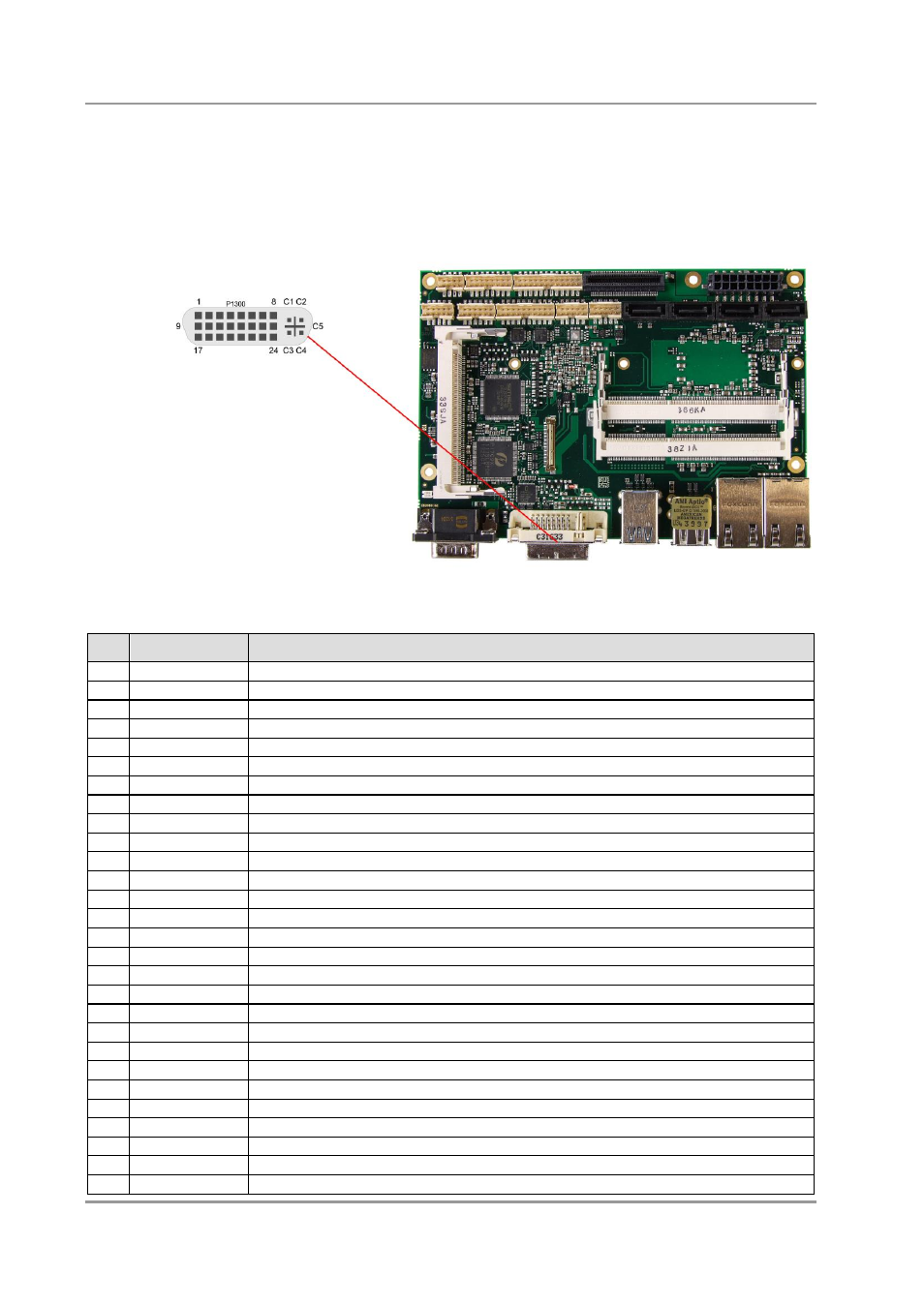 Vga/dvi, P. 22, 5 vga/dvi | BECKHOFF CB3060 User Manual | Page 22 / 113