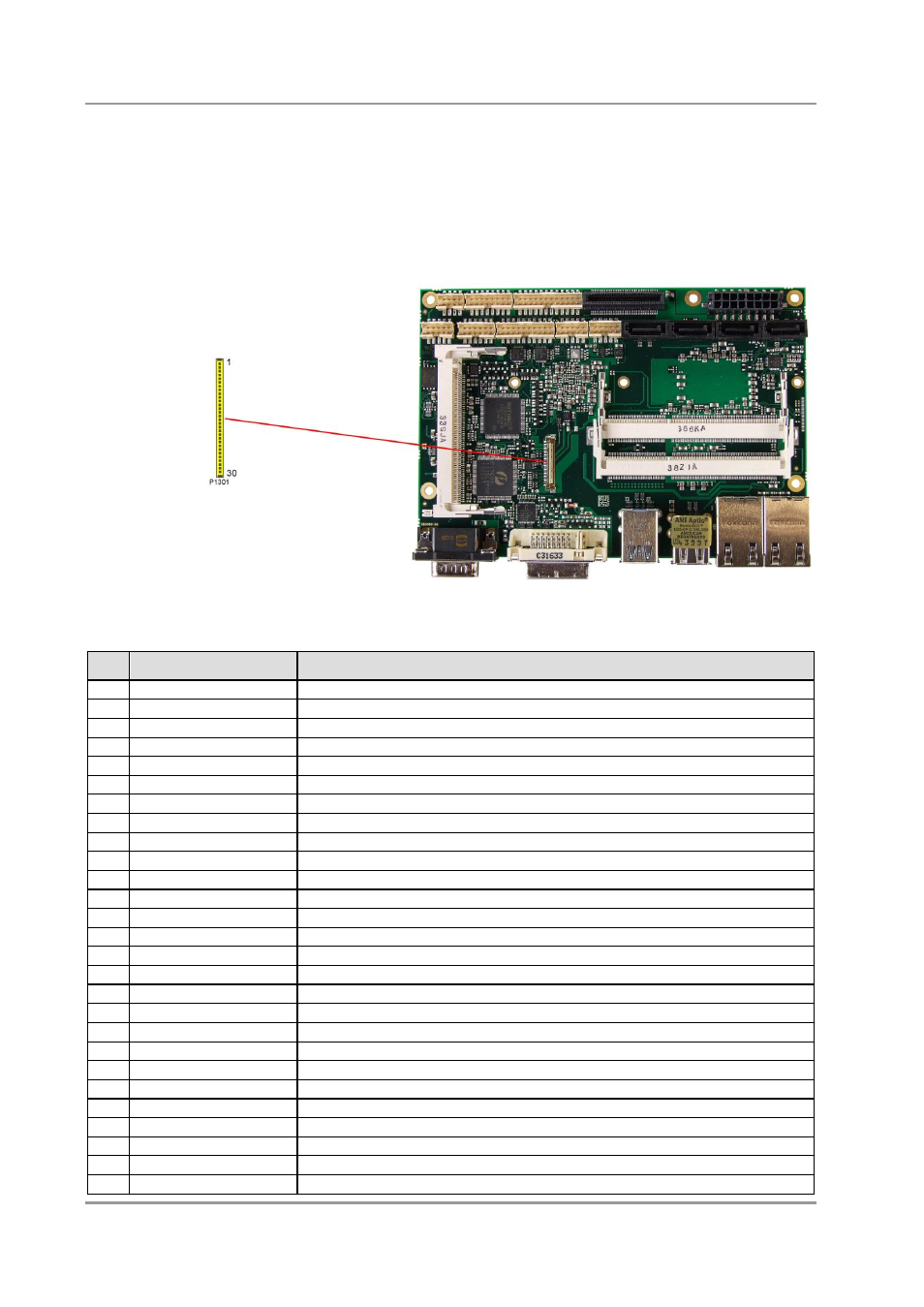 Dvi/hdmi/displayport, P. 24, 6 dvi/hdmi/displayport | BECKHOFF CB3060 User Manual | Page 24 / 113