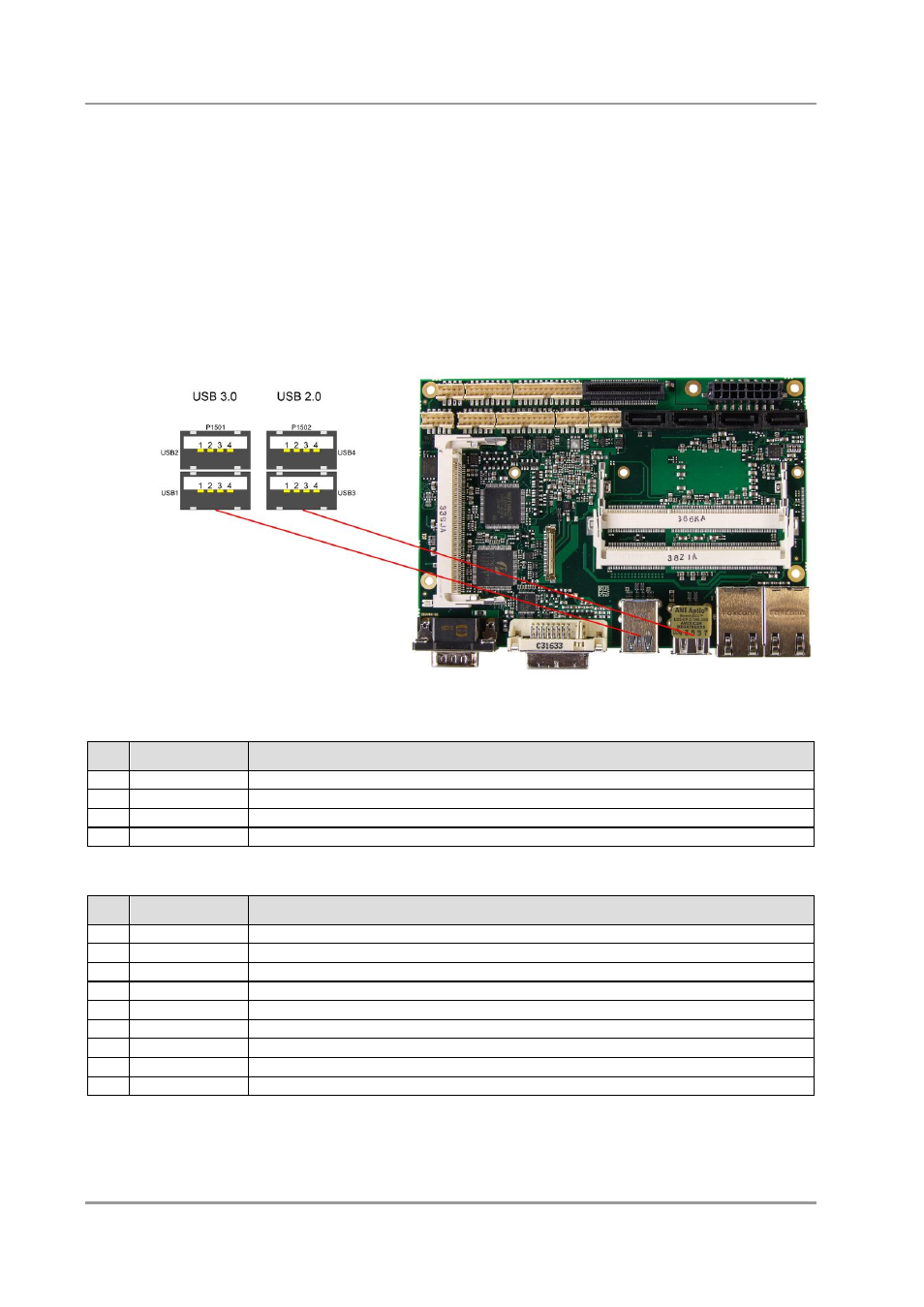 Usb 1-4, P. 26, 7 usb 1-4 | BECKHOFF CB3060 User Manual | Page 26 / 113