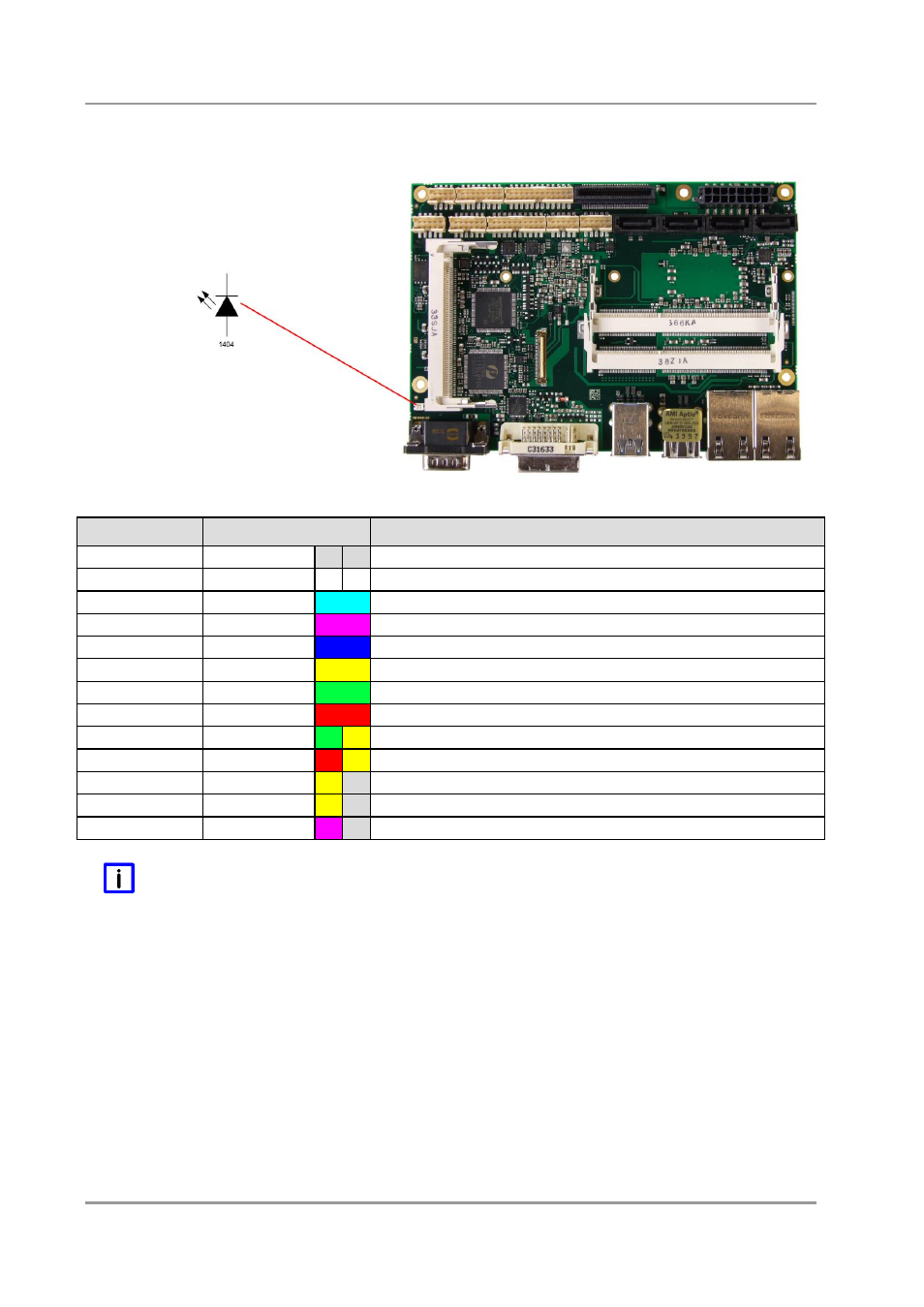 4 state leds | BECKHOFF CB3060 User Manual | Page 40 / 113