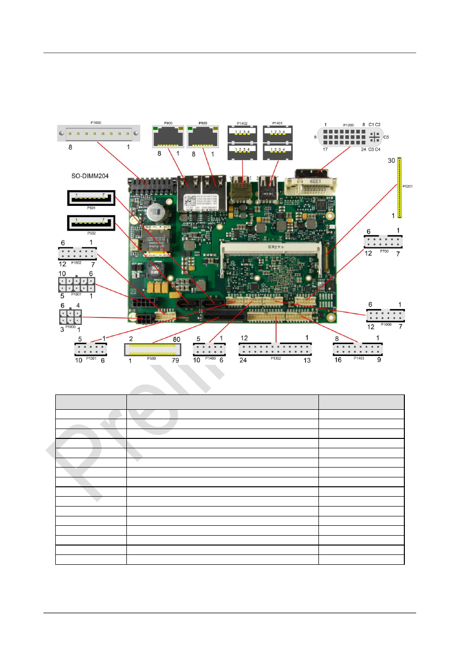 1 connector map | BECKHOFF CB3063 User Manual | Page 16 / 93
