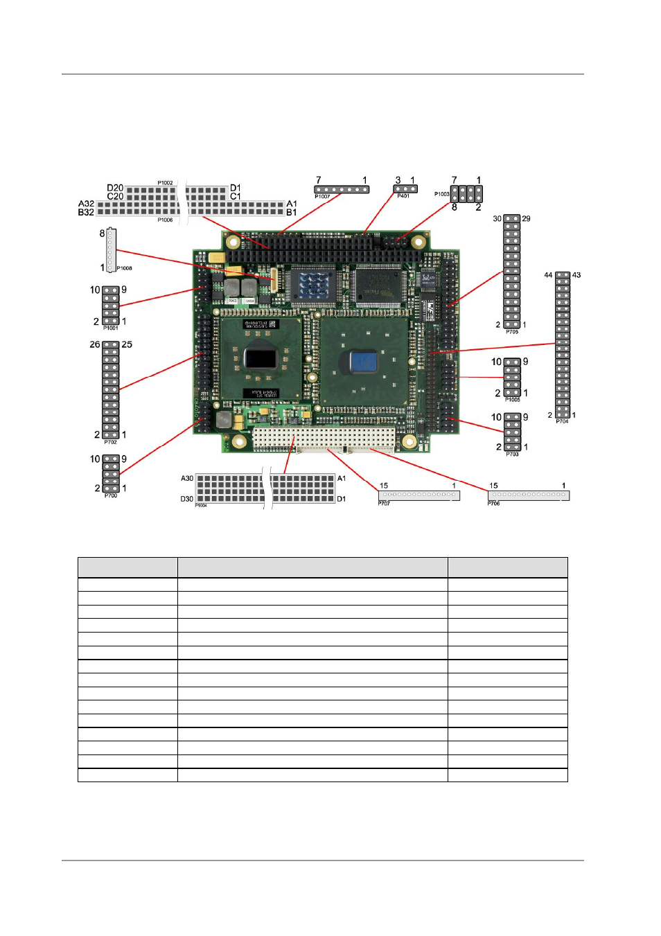 1 connector map | BECKHOFF CB4050 User Manual | Page 15 / 69