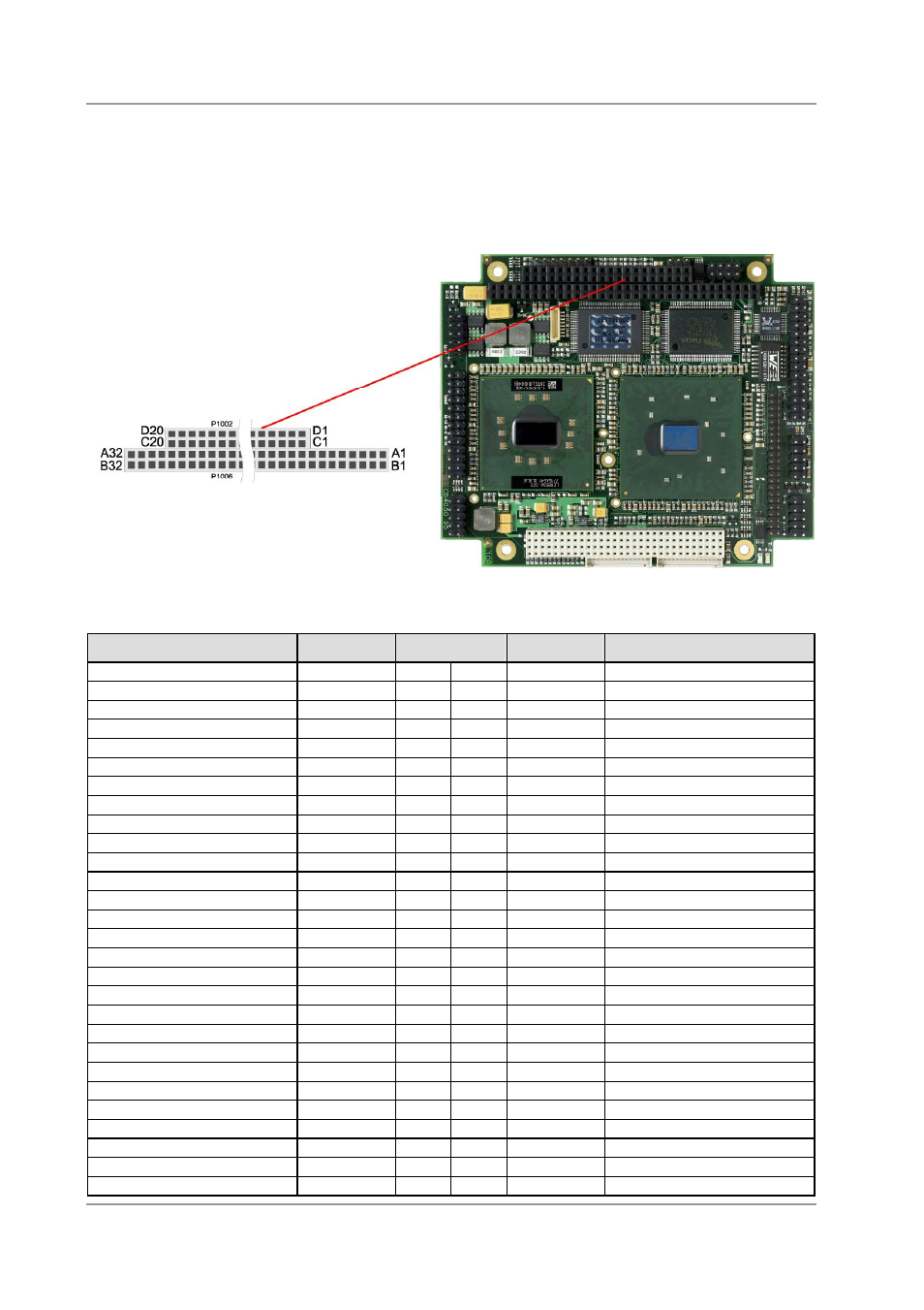 5 pc/104-bus | BECKHOFF CB4050 User Manual | Page 21 / 69