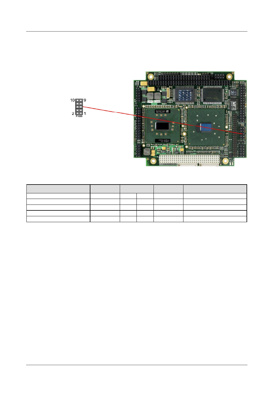7 vga | BECKHOFF CB4050 User Manual | Page 25 / 69