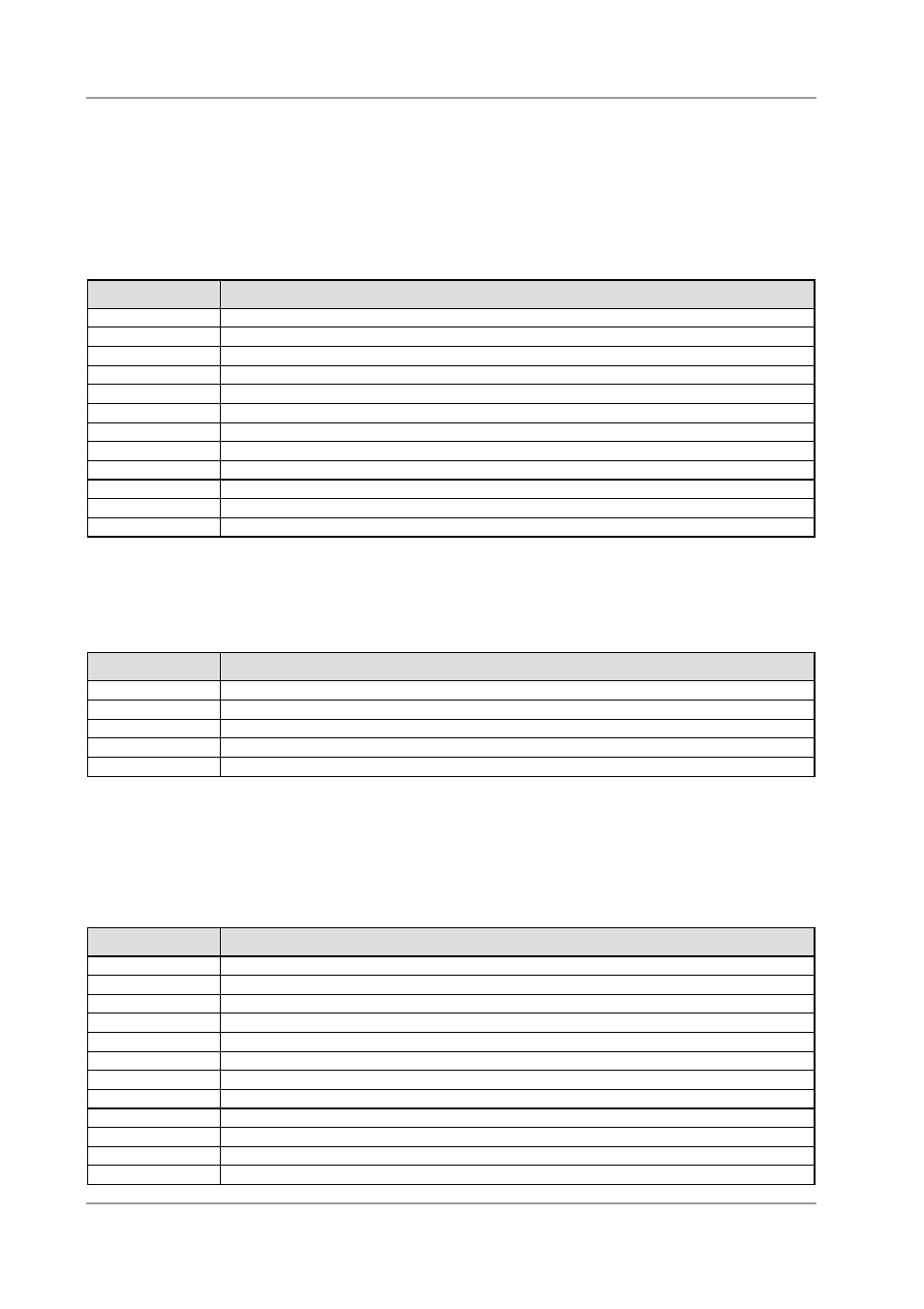 Ii annex: resources, A io range, C interrupt | BECKHOFF CB4050 User Manual | Page 68 / 69