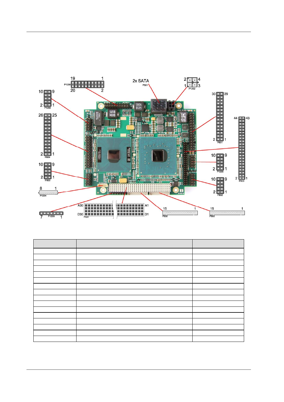 1 connector map | BECKHOFF CB4051 User Manual | Page 15 / 70