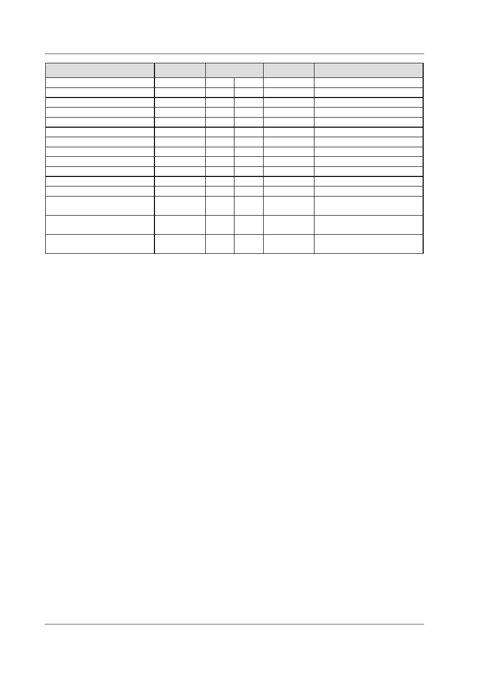 BECKHOFF CB4051 User Manual | Page 27 / 70