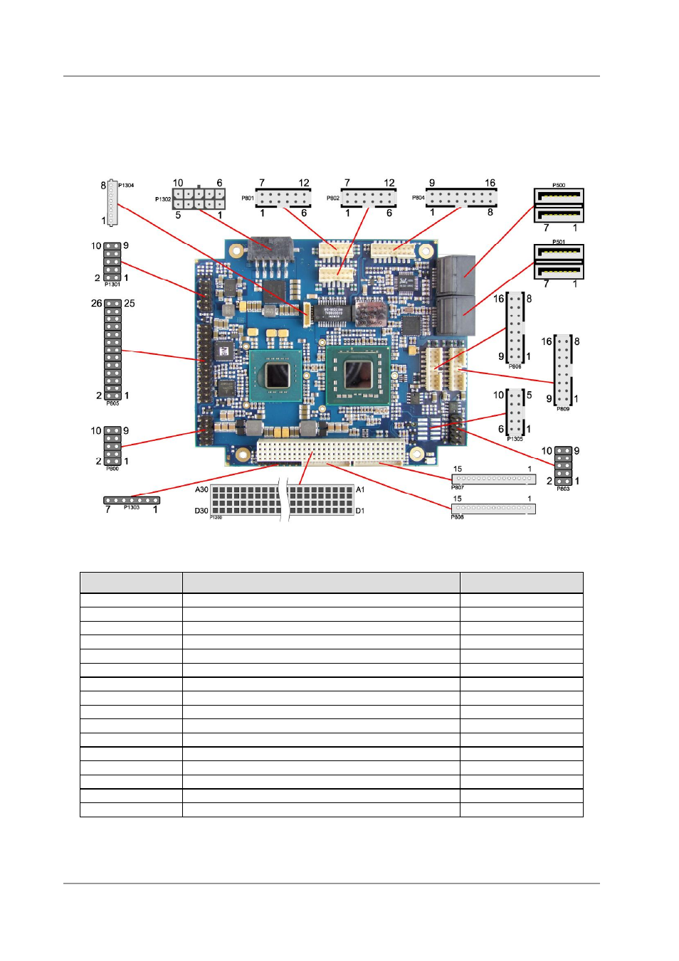 1 connector map | BECKHOFF CB4052 User Manual | Page 14 / 73