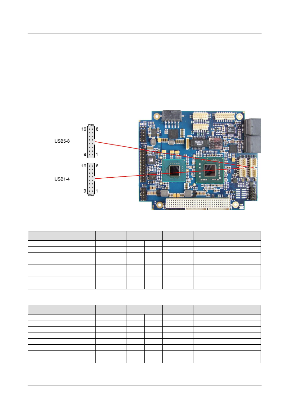 9 usb | BECKHOFF CB4052 User Manual | Page 27 / 73