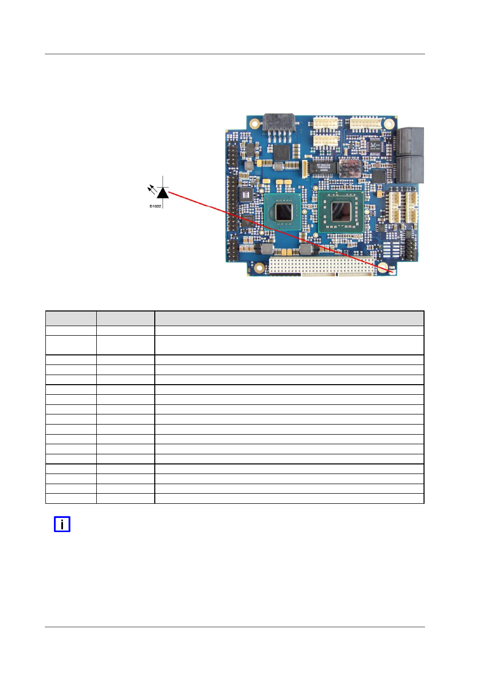 2 rgb led | BECKHOFF CB4052 User Manual | Page 37 / 73