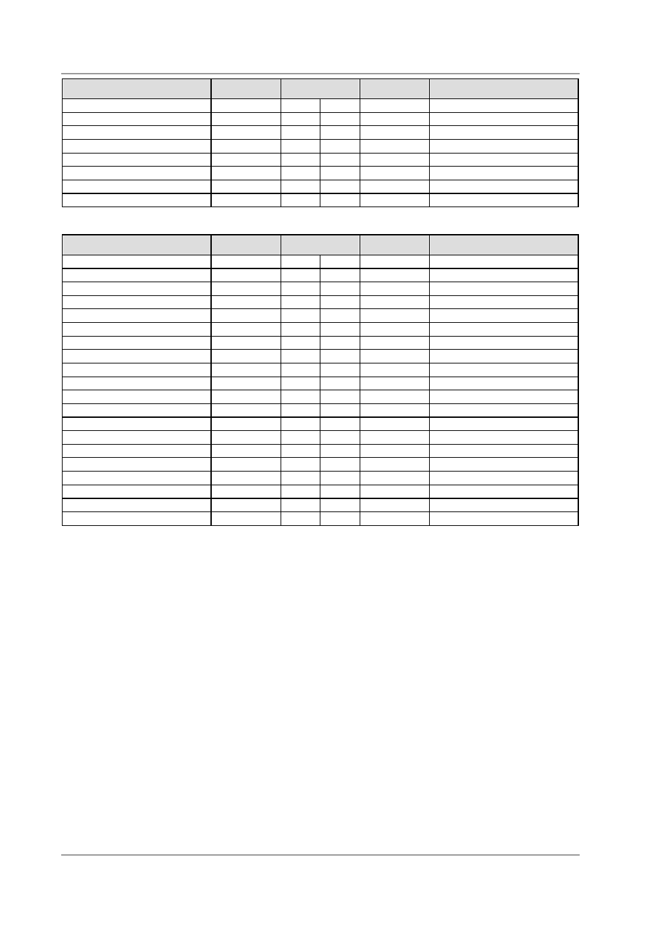 BECKHOFF CB4053 User Manual | Page 22 / 75