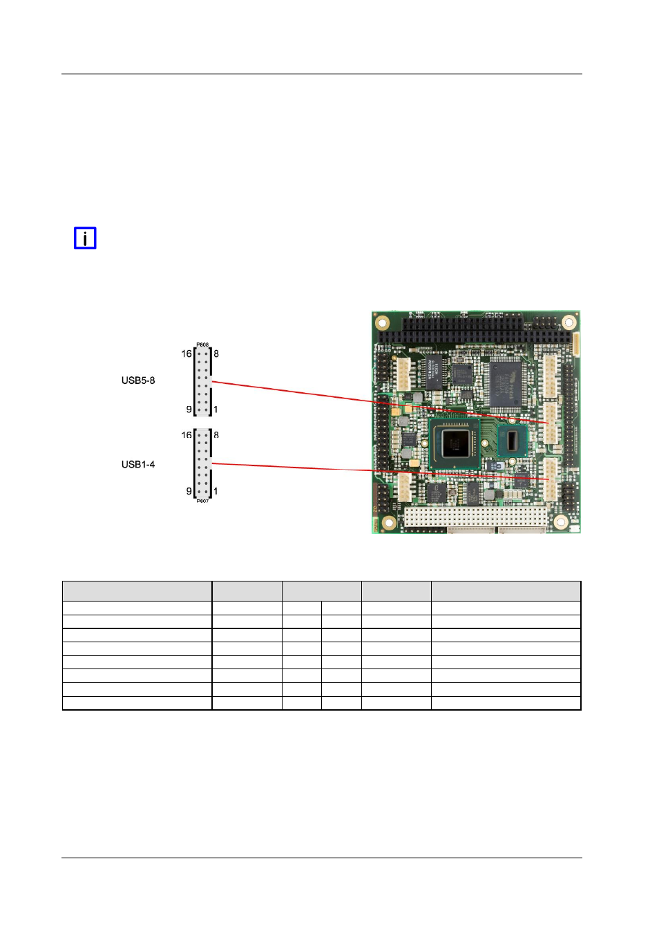 9 usb | BECKHOFF CB4053 User Manual | Page 28 / 75