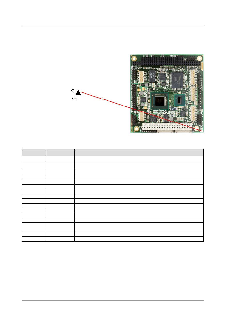 2 rgb led | BECKHOFF CB4053 User Manual | Page 41 / 75