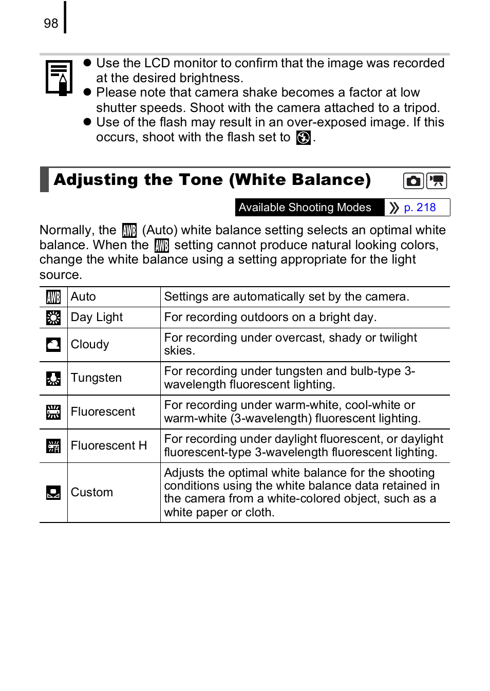 Adjusting the tone (white balance), P. 98, P. 98) | Canon IXUS 85 IS User Manual | Page 100 / 224